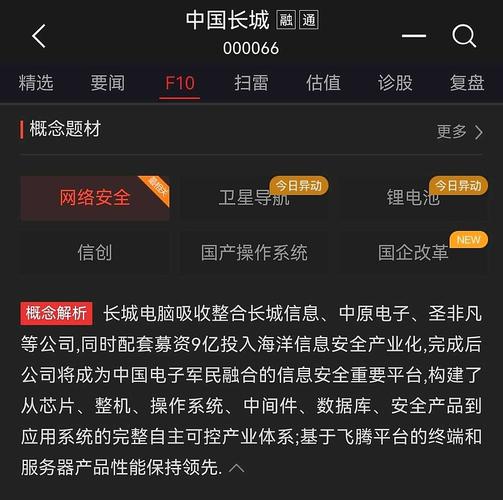 富国策略成长混合基金_中国科技成长混合基金