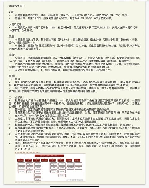 理财经理