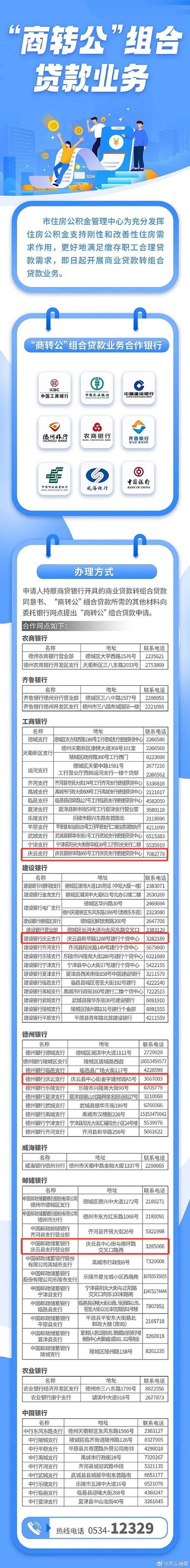 组合贷和公积金贷款哪个更好_公基金组合贷