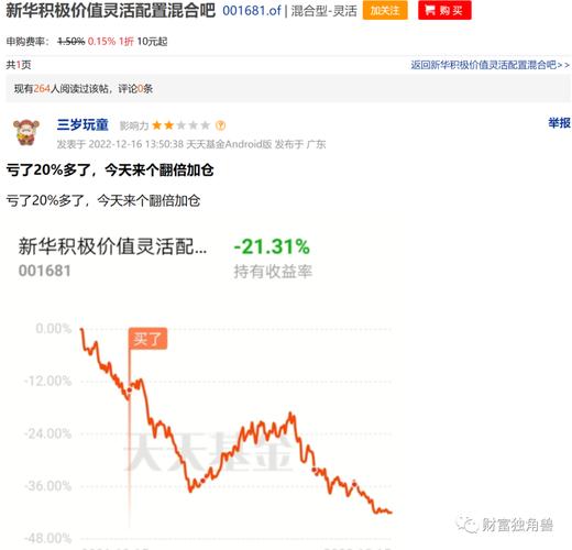 普通人能买基金盈利吗_买基金盈利谁来买单啊