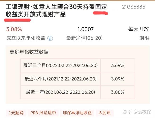 银行理财最新消息今天收益_银行理财新套路有哪些
