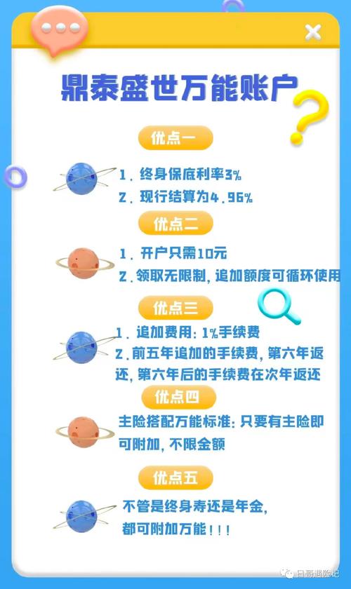 银行理财