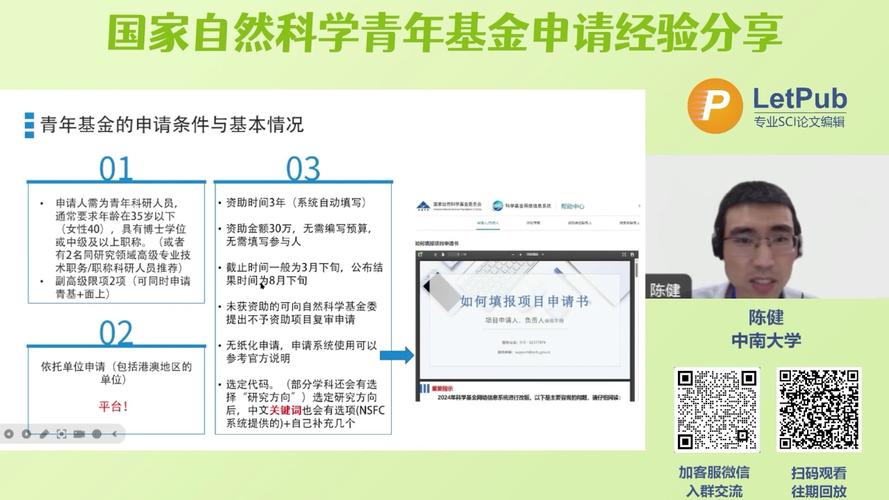 青年基金申请难度二本学校_青年基金申请后去高校