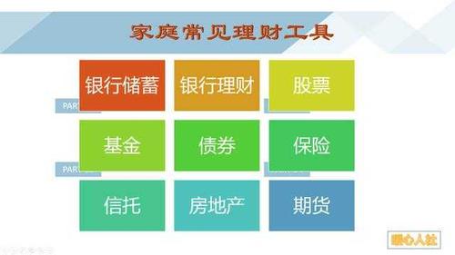 理财遵循的原则_理财原则又称