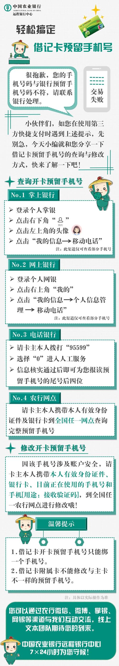 农业银行账户密码忘记了怎么办_农业银行卡怎么查账户密码