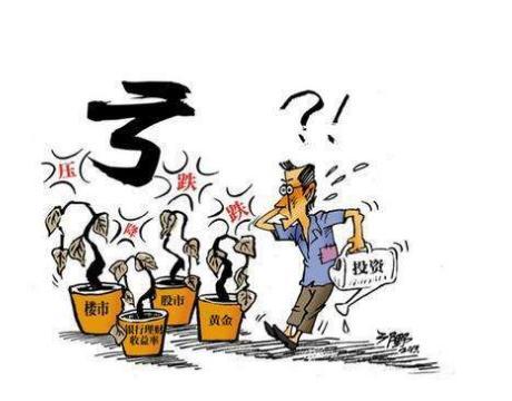 基金大涨图片_基金暴跌暴涨图片卡通
