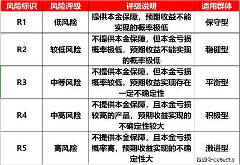 公司购买银行理财产品账务处理_公司购买理财产品缴税