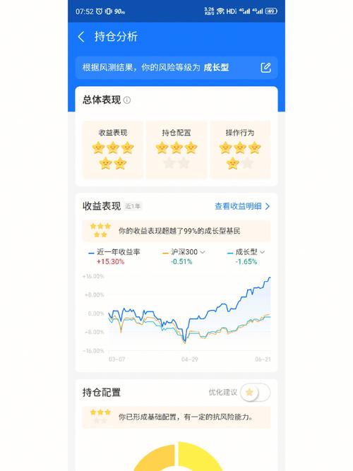 基金小白怎么入门_21年小白基金推荐