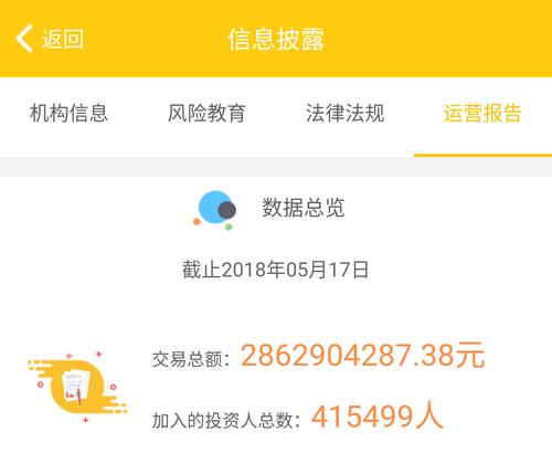 理财钱拿不回来了怎么办_菠萝理财怎么能把钱要回来