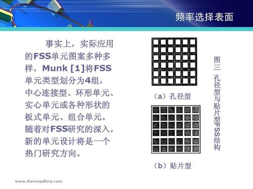 fha是fsn哪条线_Fssa是哪个基金