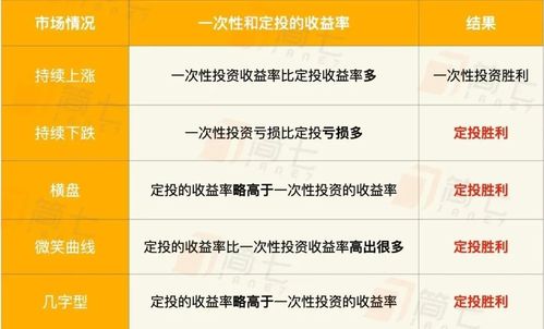 中盛嘉鸿
