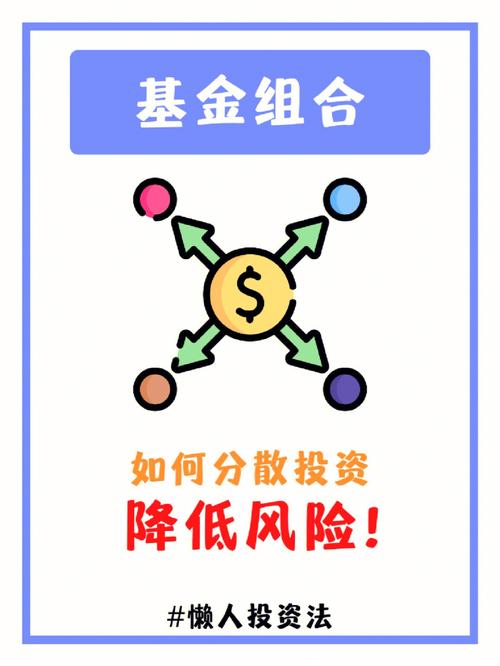 基金会挣