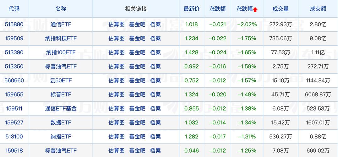 最近基金分红查询_最近基金分红