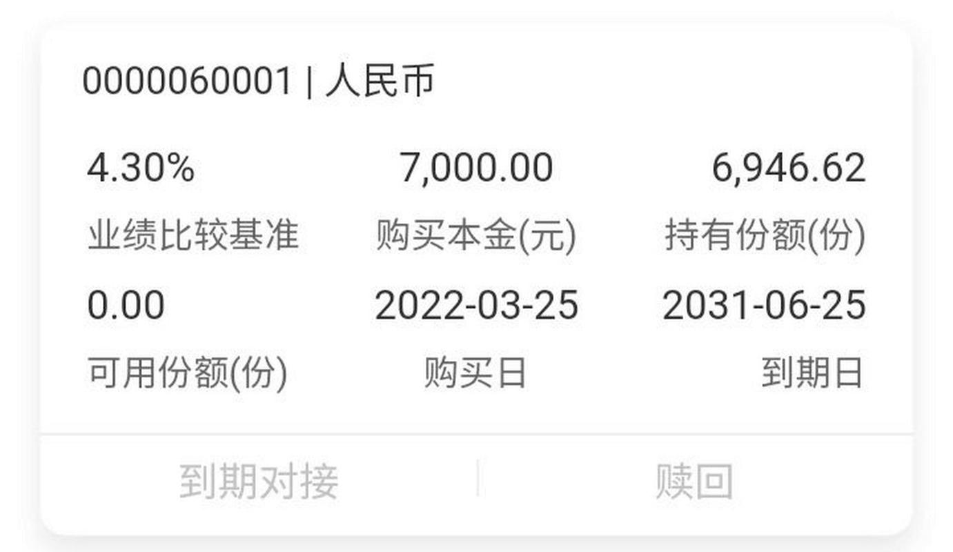 理财产品