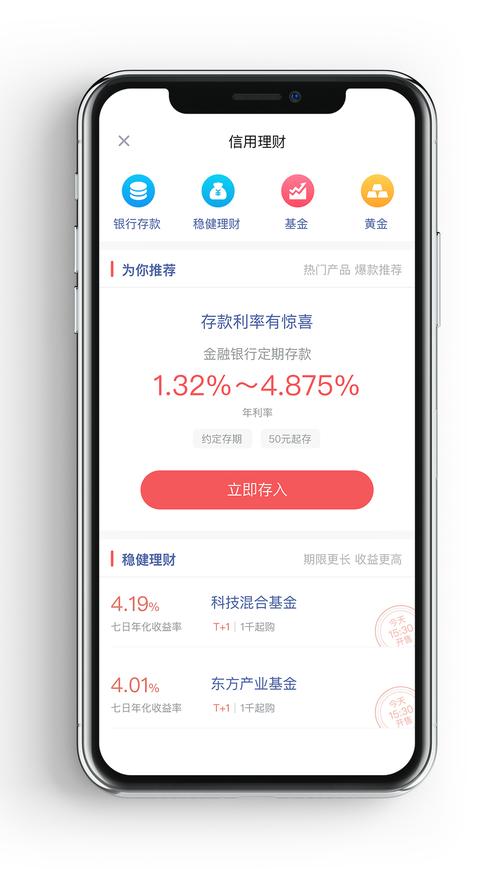 ficc是什么_cc理财