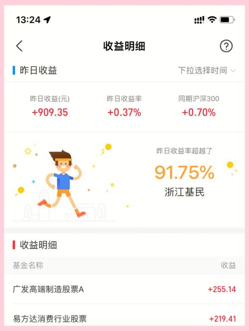 交银蓝筹基金今日净值_中油基金今日