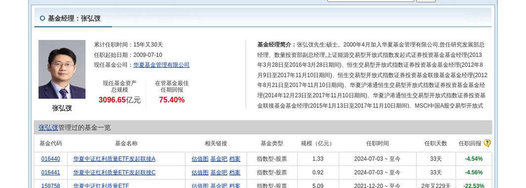 中油基金