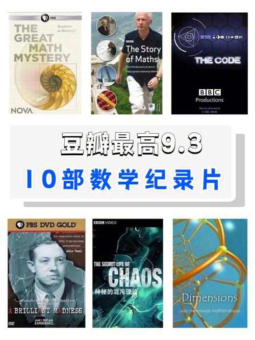 豆瓣评分高80部顶级纪录片_基金 纪录片 豆瓣