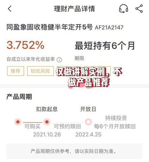 理财产品