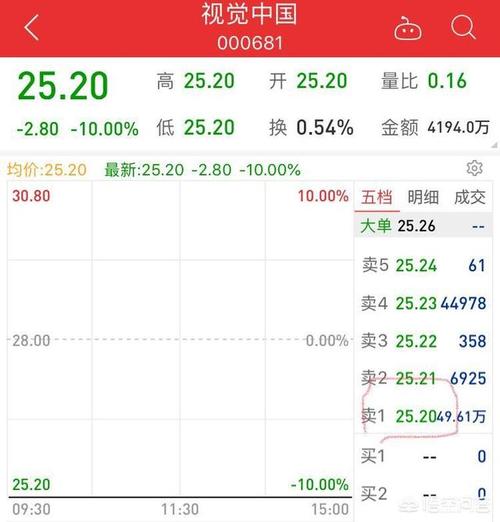 基金01
