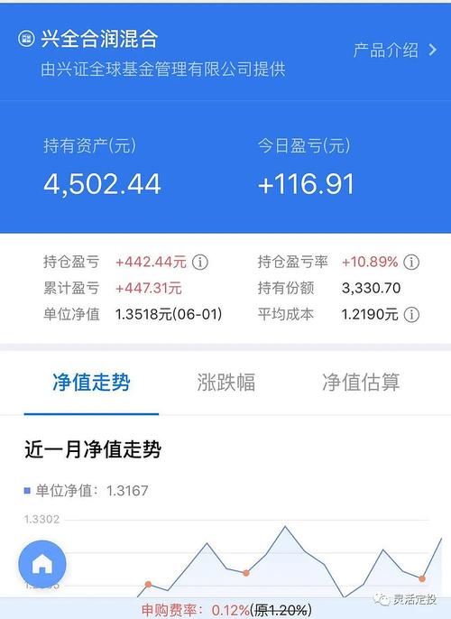 基金01