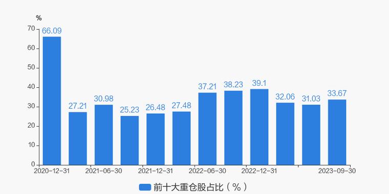长城创新驱动混合基金_国都创新驱动基金