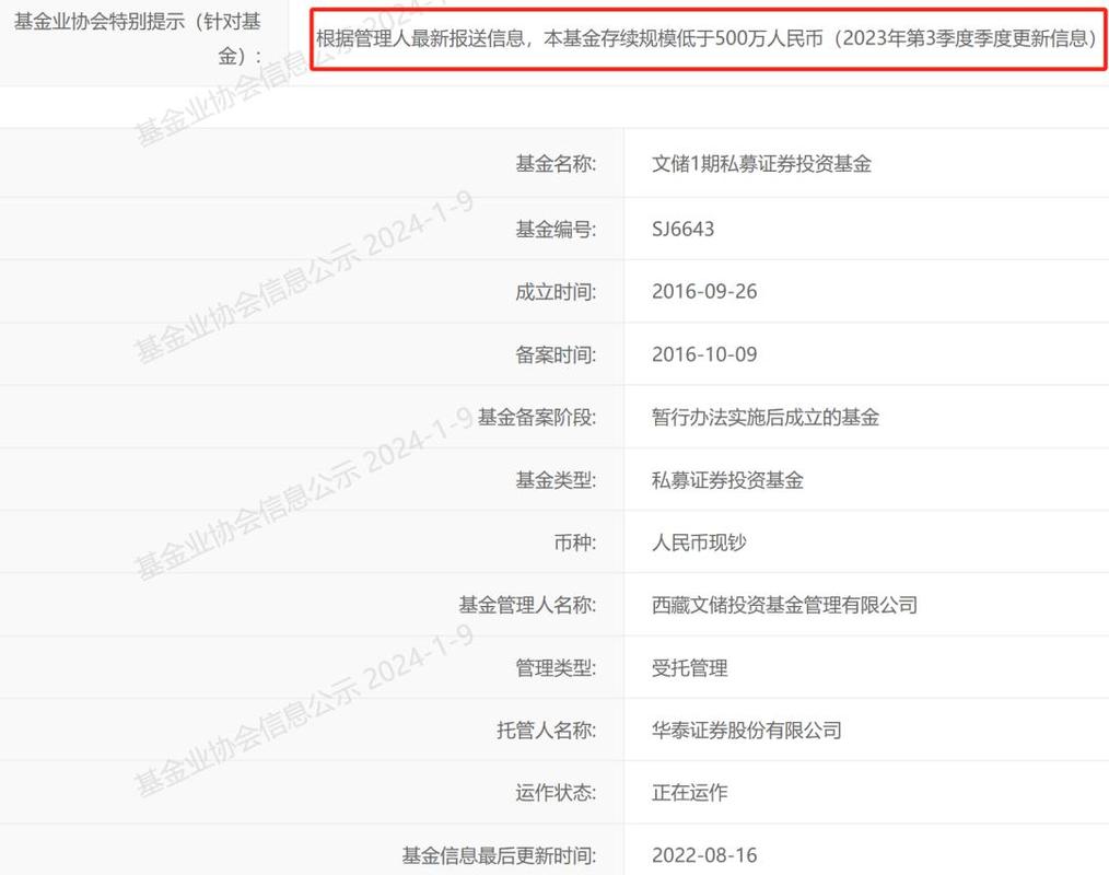 股东里面有私募基金好吗_私募基金的股东