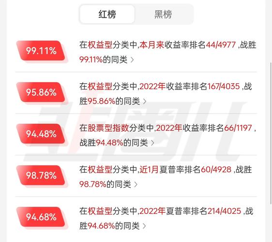 中证联接