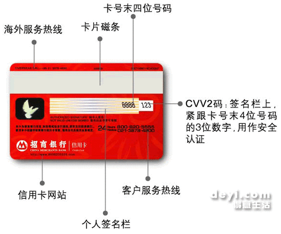 银行卡没有安全码怎么填写_银行卡安全码查询表怎么填