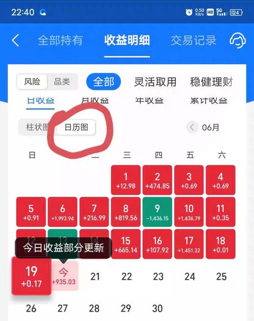 银行理财