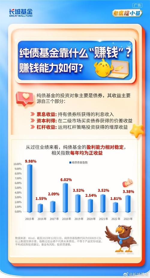 对理财投资储蓄的观点_理财观点