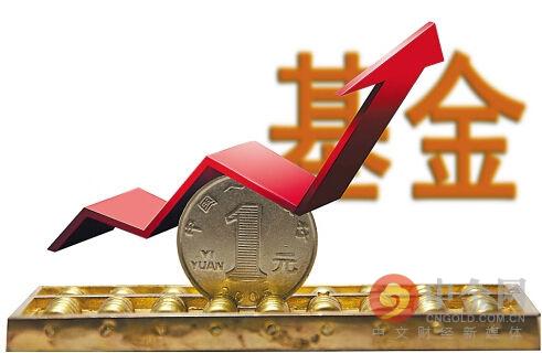 兴证全球基金_兴全新发基金fof