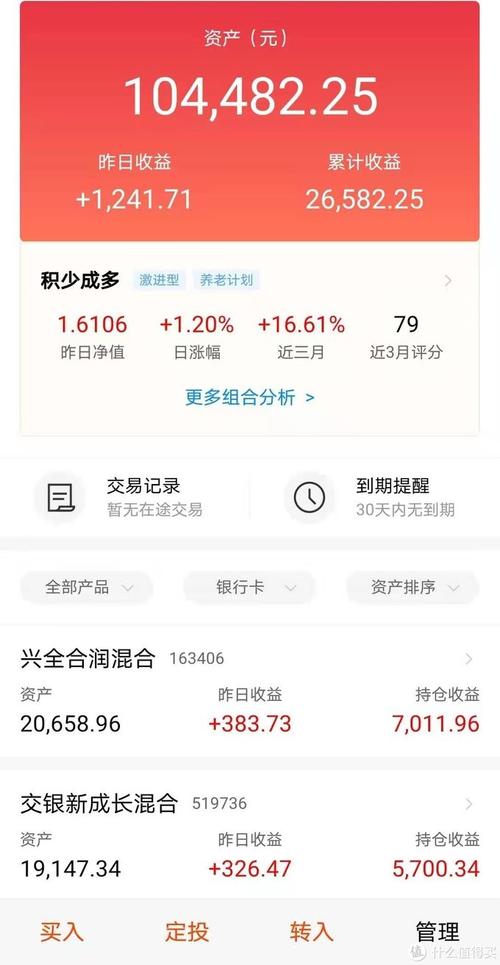 基金1手