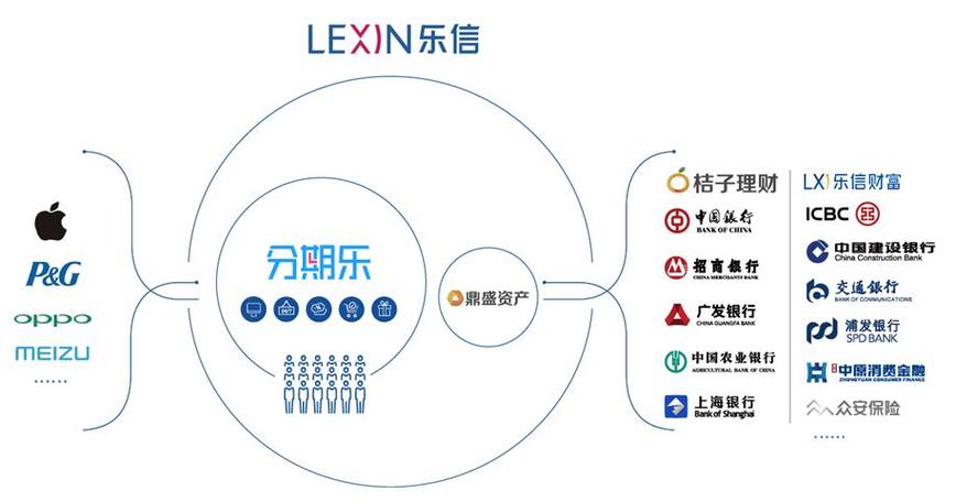 短期理财理财产品_桔子理财有短线理财吗