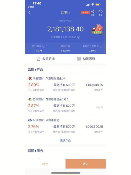 25万怎