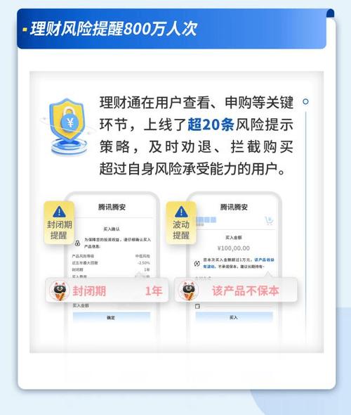 怎样登录