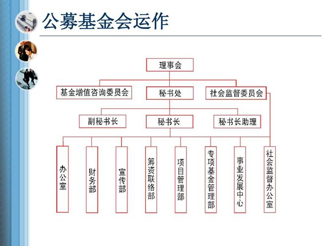 民间家族公益基金会章程_基金会 章程