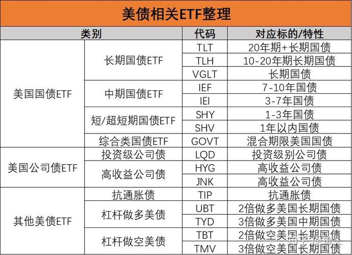 美国理财公司排名_美国理财公司佳信理财
