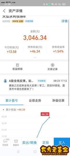 买了1000的基金卖出才790_怎么卖517900基金
