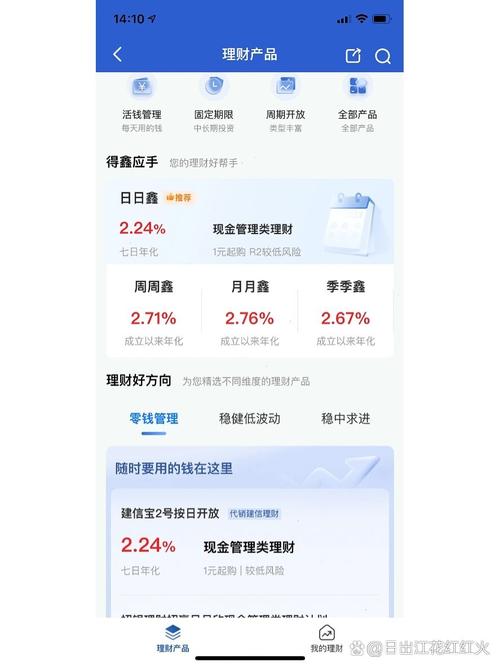 建行里的理财产品可靠吗_建行的按日理财产品可靠吗