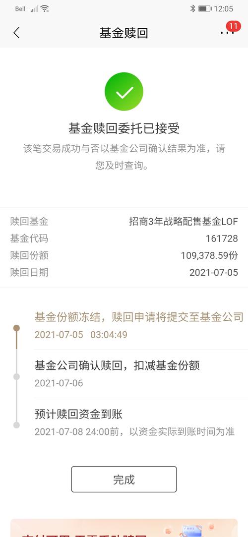 基金卖出