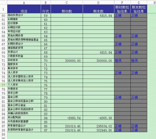 基金管理公司的主要股东的注册资本_基金公司的实收资本