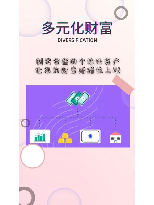 汇财富理