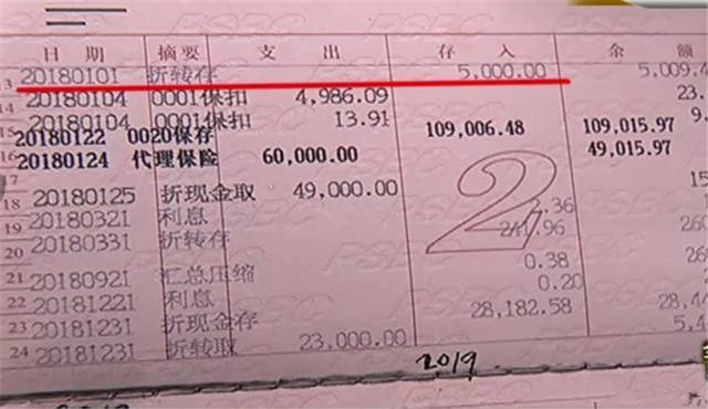 银行卡可