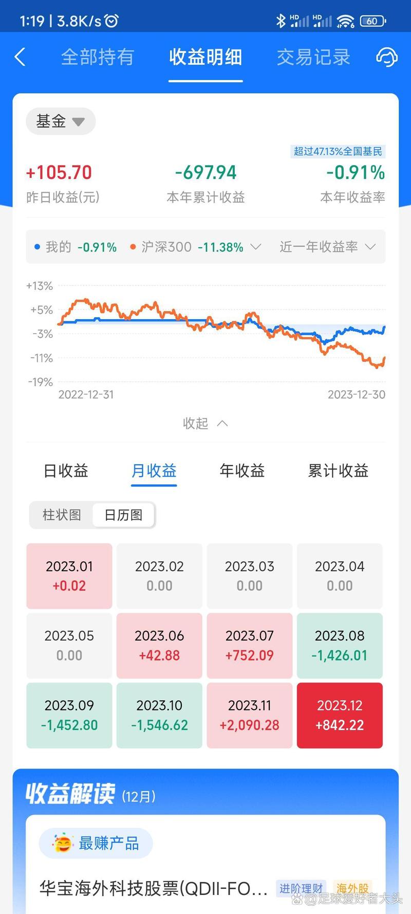 理财和货币基金区别_我的理财券是货币基金吗