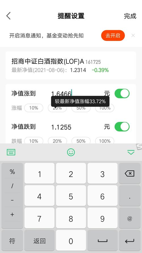 基金161725实时净值查询_161725基金净值实时