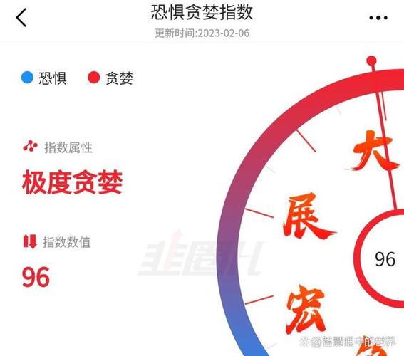 科技基金