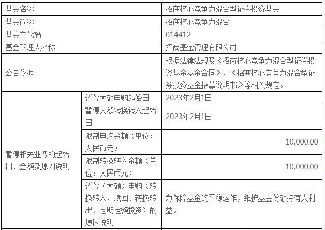 基金购买限额什么意思_基金经理放开购买限额吗