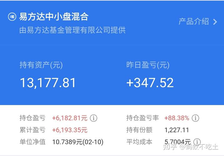 投资理财收益率多少才合理_我想投资理财收益率