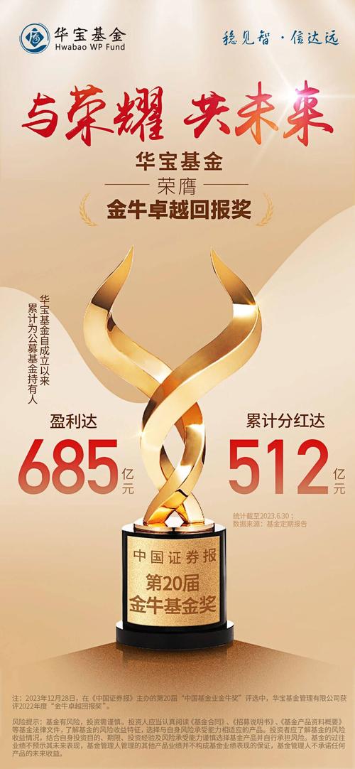 华宝油气基金电话查询_华宝基金电话